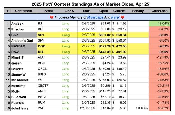 Click image for larger version  Name:	IMG_2168.jpg Views:	0 Size:	49.8 KB ID:	192266