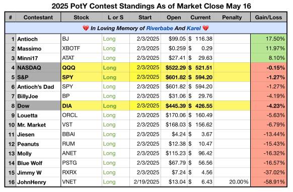 Click image for larger version  Name:	IMG_2208.jpg Views:	0 Size:	50.8 KB ID:	192284