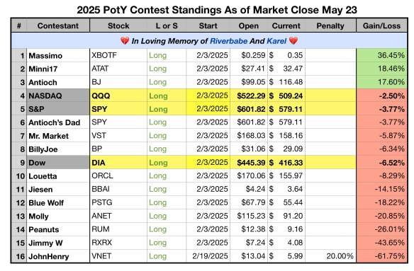 Click image for larger version  Name:	IMG_2219.jpg Views:	0 Size:	51.0 KB ID:	192292