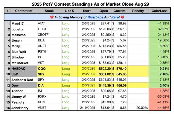 Click image for larger version

Name:	IMG_2433.jpg
Views:	13
Size:	49.7 KB
ID:	192436