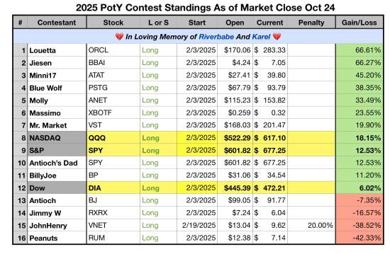 Click image for larger version

Name:	IMG_2579.jpg
Views:	13
Size:	45.7 KB
ID:	192490