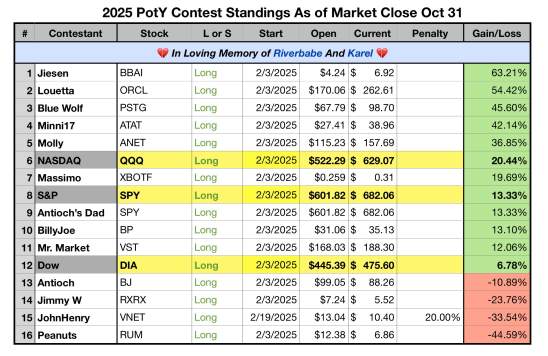 Click image for larger version

Name:	IMG_2595.jpg
Views:	9
Size:	45.8 KB
ID:	192500