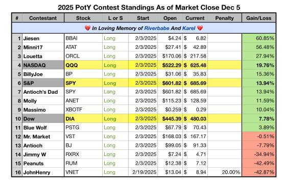 Click image for larger version

Name:	IMG_2653.jpg
Views:	0
Size:	45.2 KB
ID:	192549