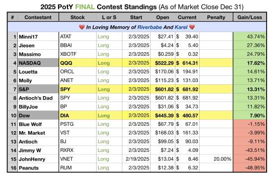 Click image for larger version

Name:	IMG_2683.jpg
Views:	0
Size:	45.3 KB
ID:	192614