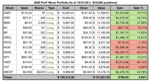 Click image for larger version

Name:	IMG_2684.jpg
Views:	0
Size:	55.0 KB
ID:	192616